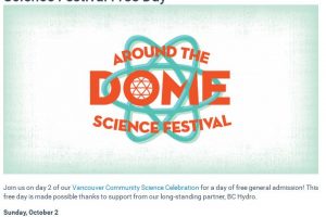 science world free admission